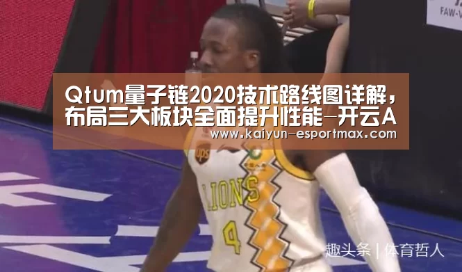开云亚洲体育